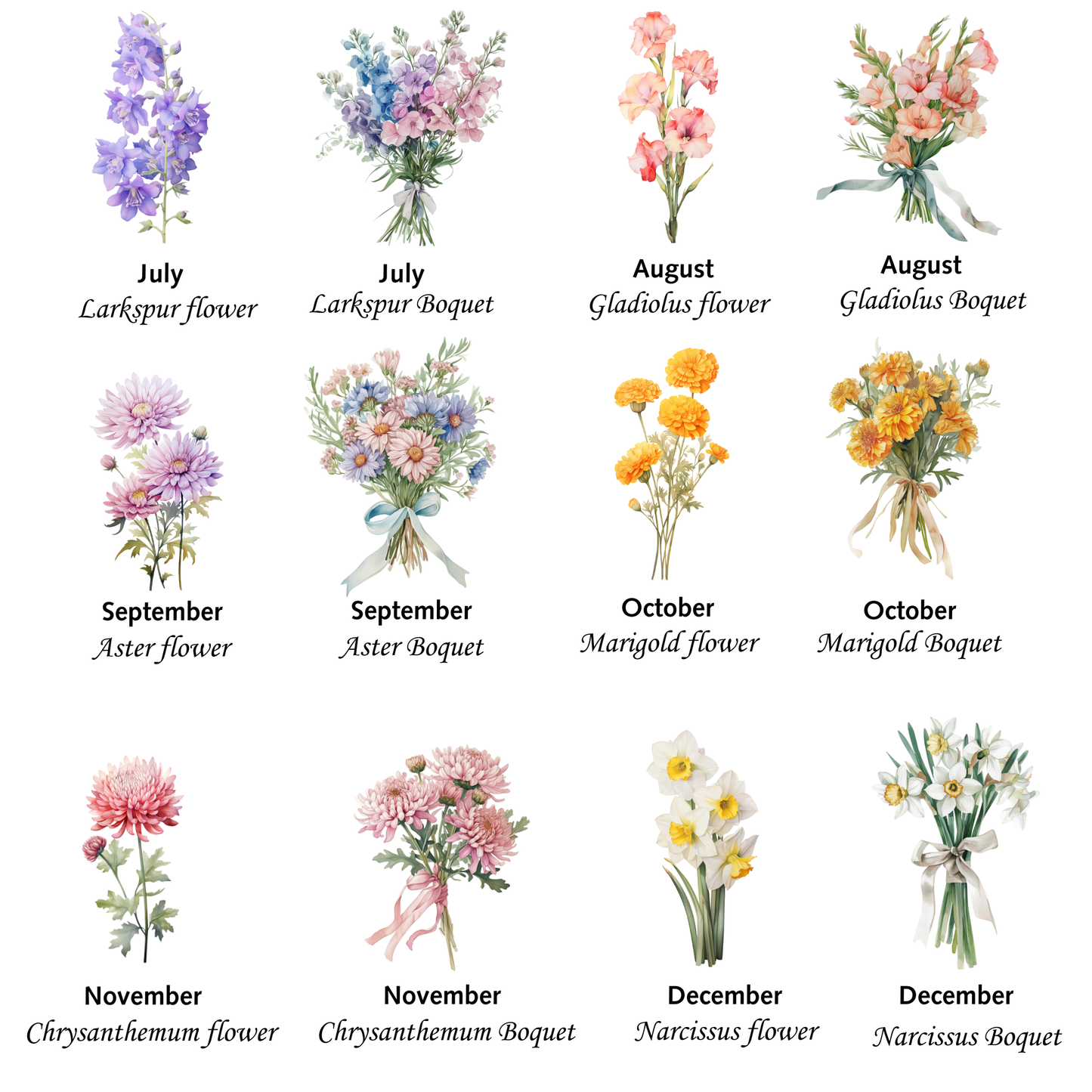 flower choices for Personalised Birth Flower Mug
