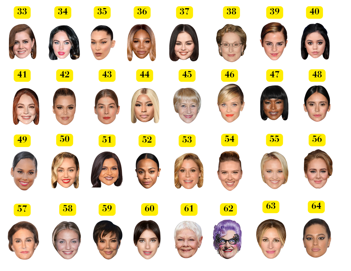 choose your celebrity heads