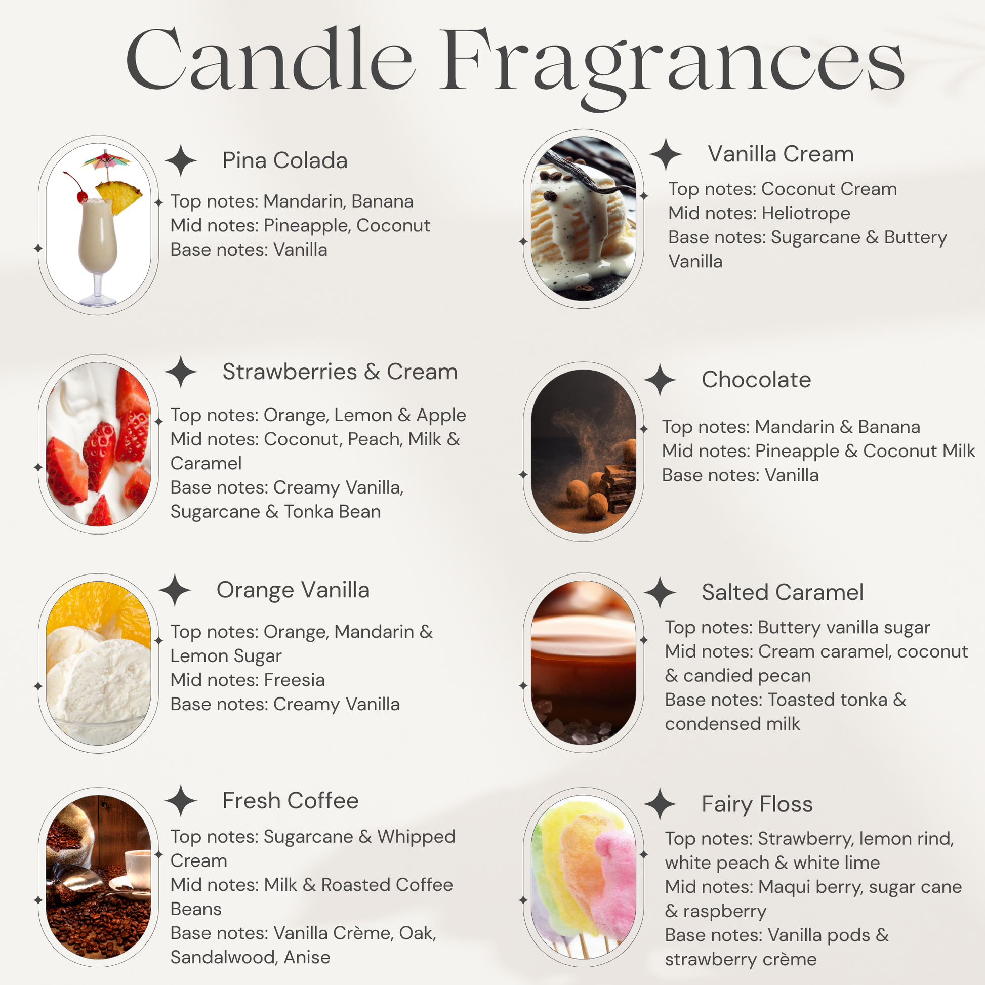 Candle fragrances for My Last Nerve Candle
