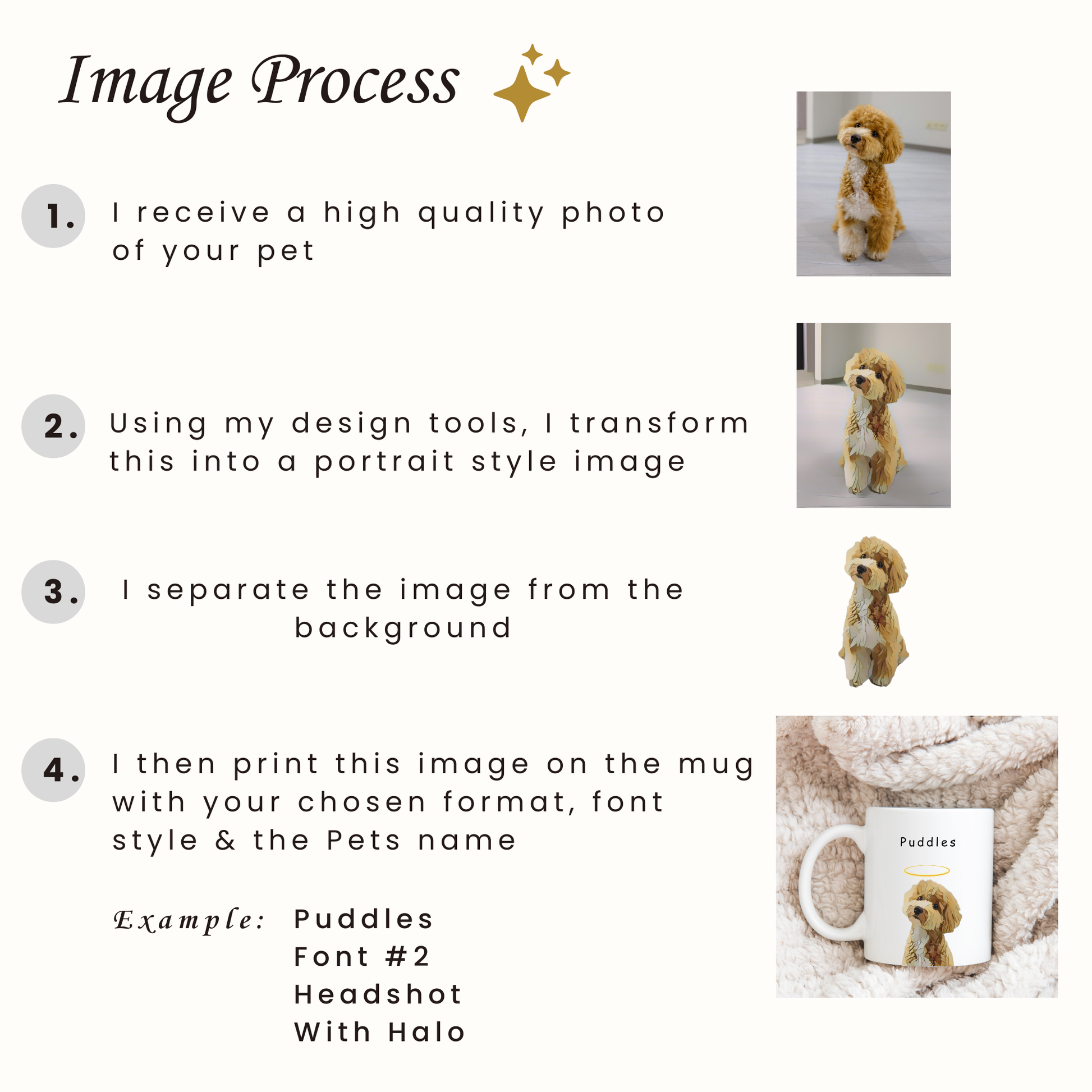 Custom Pet Mug Personalised Pet Photo Mug, Pet Portrait, Pet Memorial Gift, Pet Portrait Mug Gift