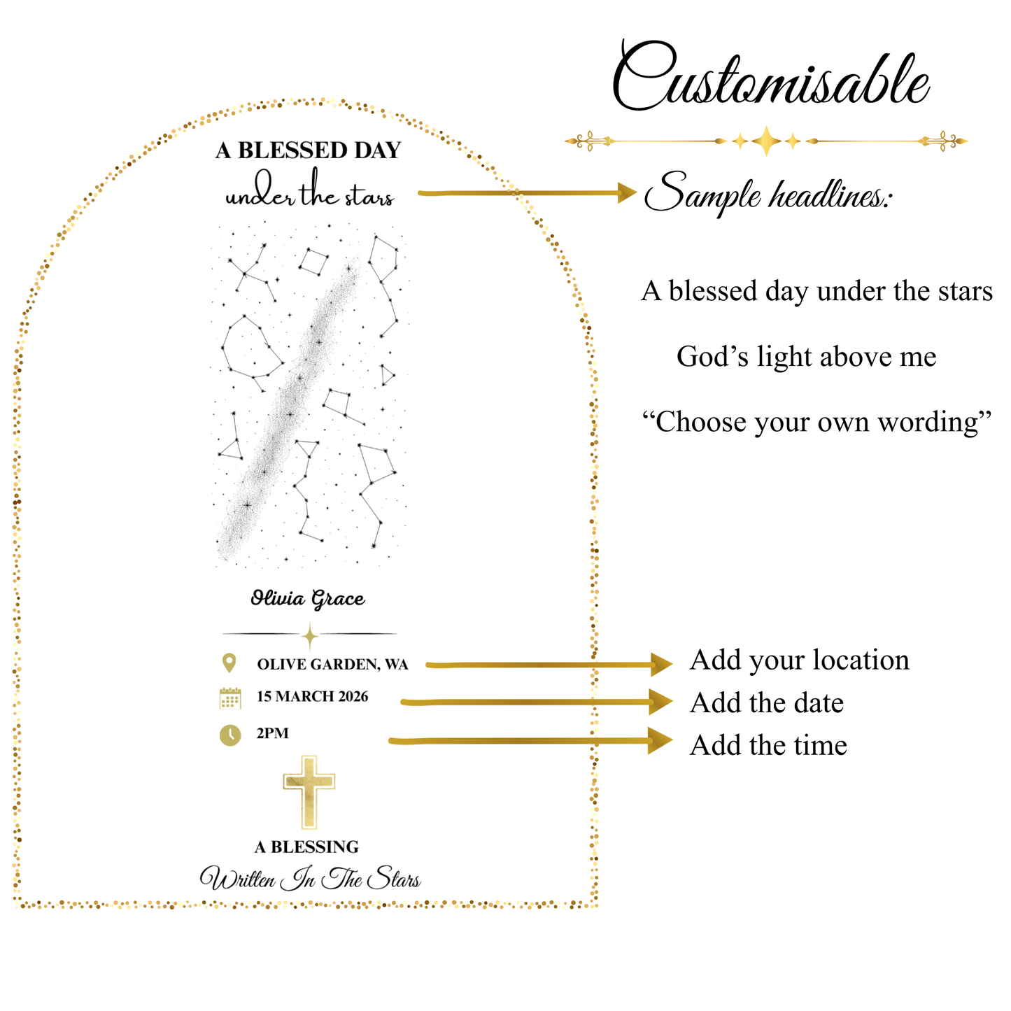 custom details needed for the Baptism Star Alignment Bookmark. Custom Baptism Bookmark. Acrylic Bookmark, Personalised Baptism Gift