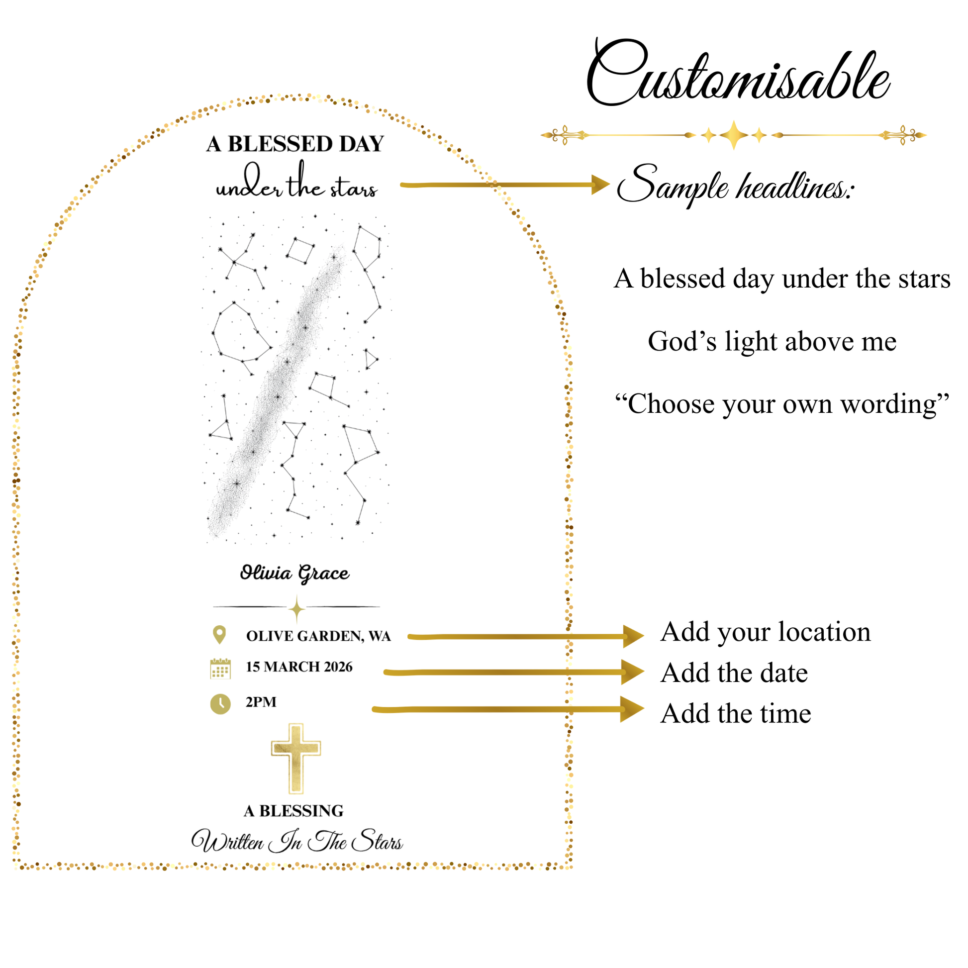 custom details needed for the Baptism Star Alignment Bookmark. Custom Baptism Bookmark. Acrylic Bookmark, Personalised Baptism Gift