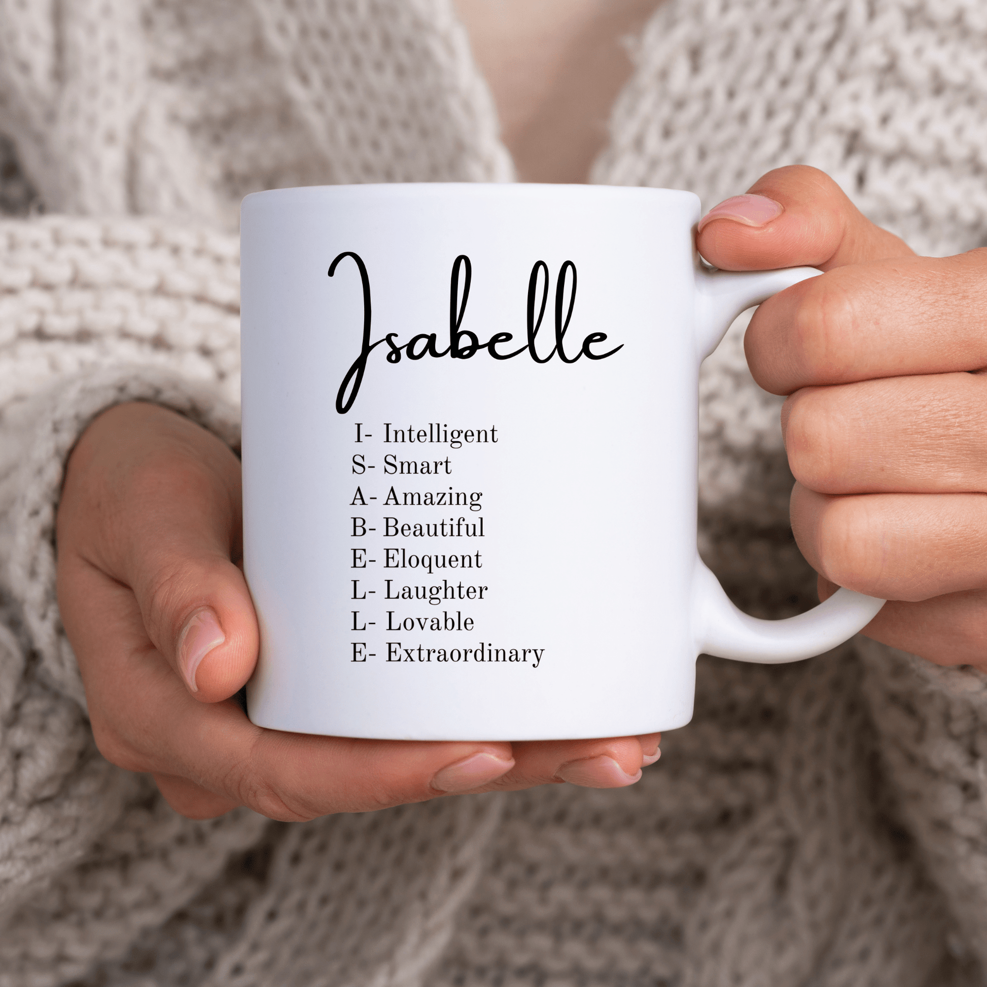 Personalised Name Definition Mug