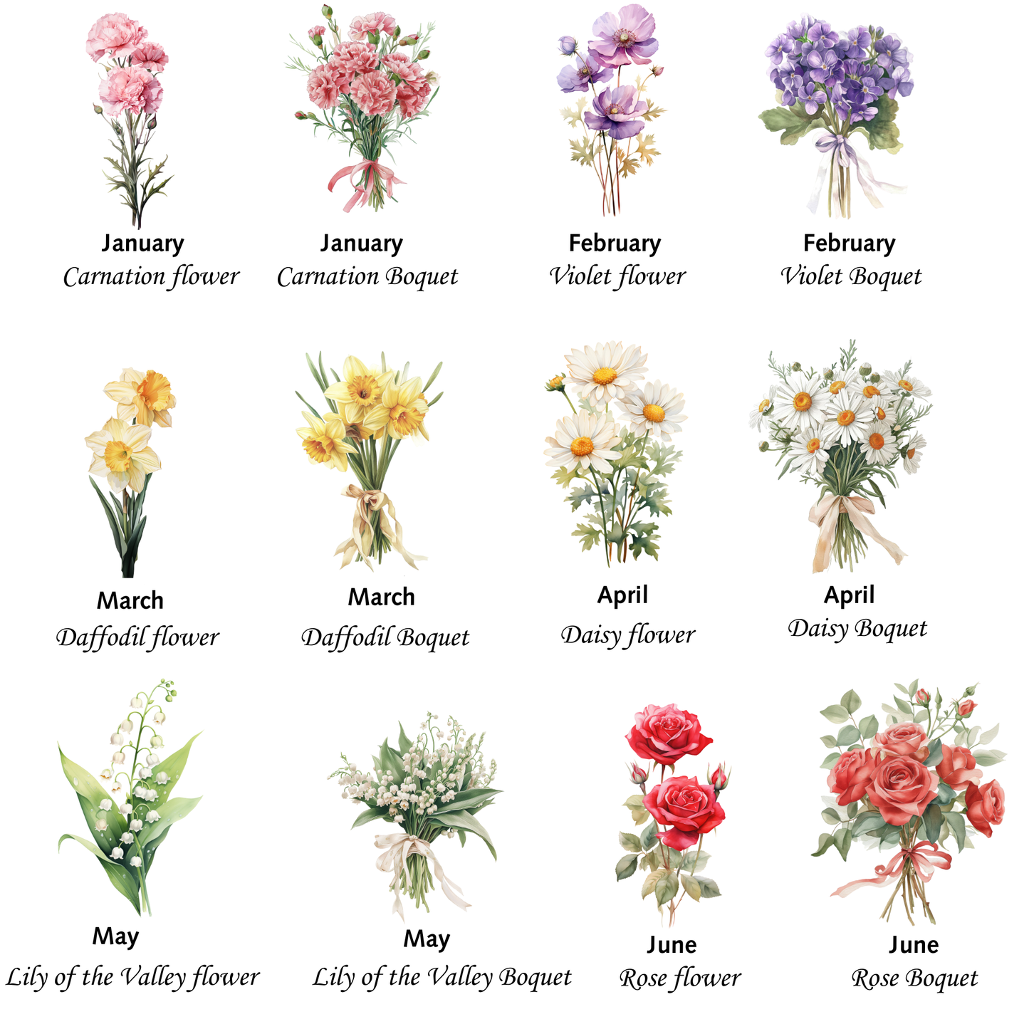 flower choices for Personalised Birth Flower Mug