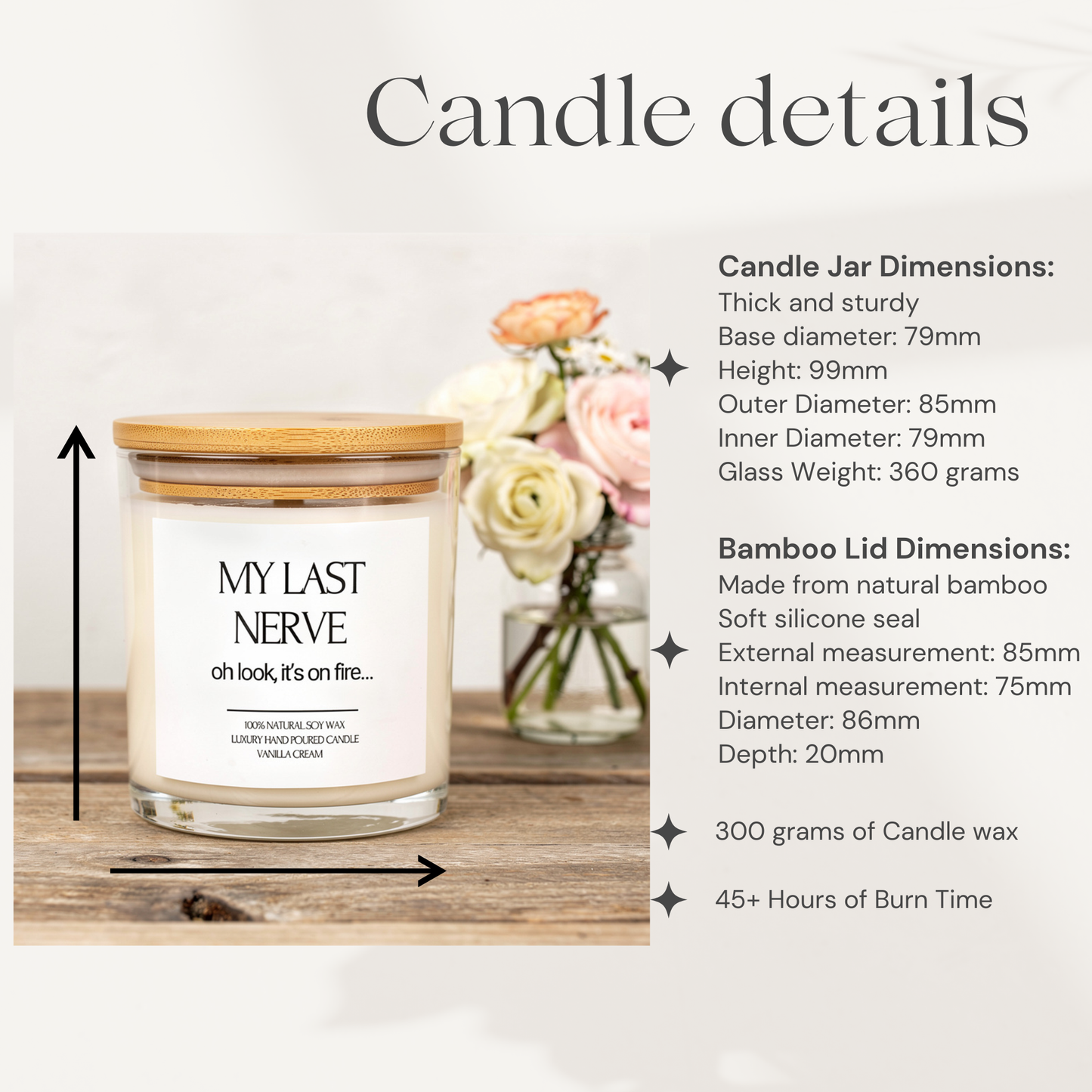 Candle details for My Last Nerve Candle