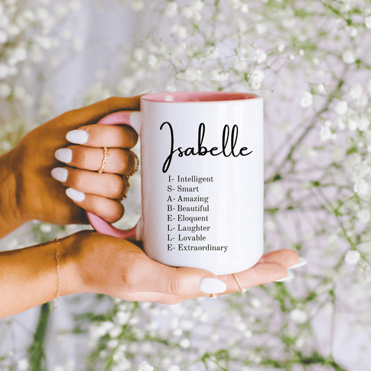 Personalised Name Definition Mug