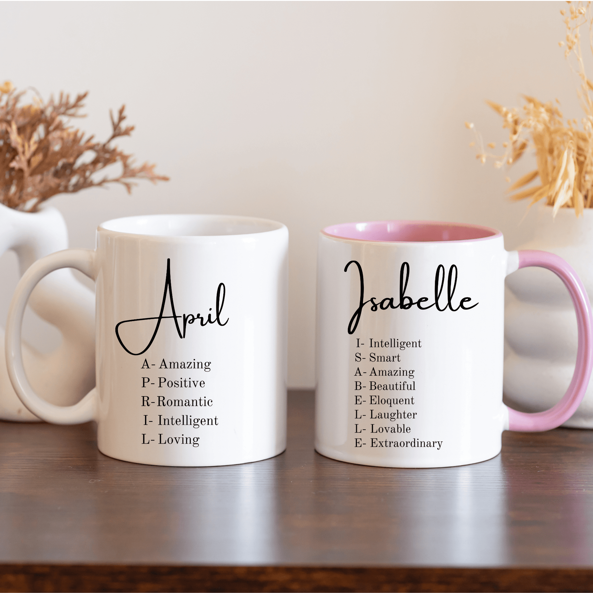 Personalised Name Definition Mug