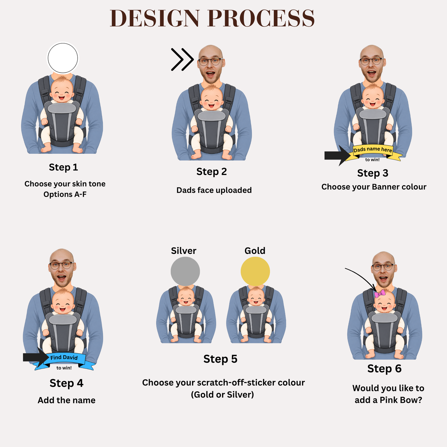 An infographic titled 'DESIGN PROCESS' showing six illustrated steps of creating a personalized baby carrier banner. The diagrams depict a man in a baby carrier with babies, labeled for steps 1 through 6, including options for skin tone, banner color, silver and gold sticker colors, and whether to add a pink bow.