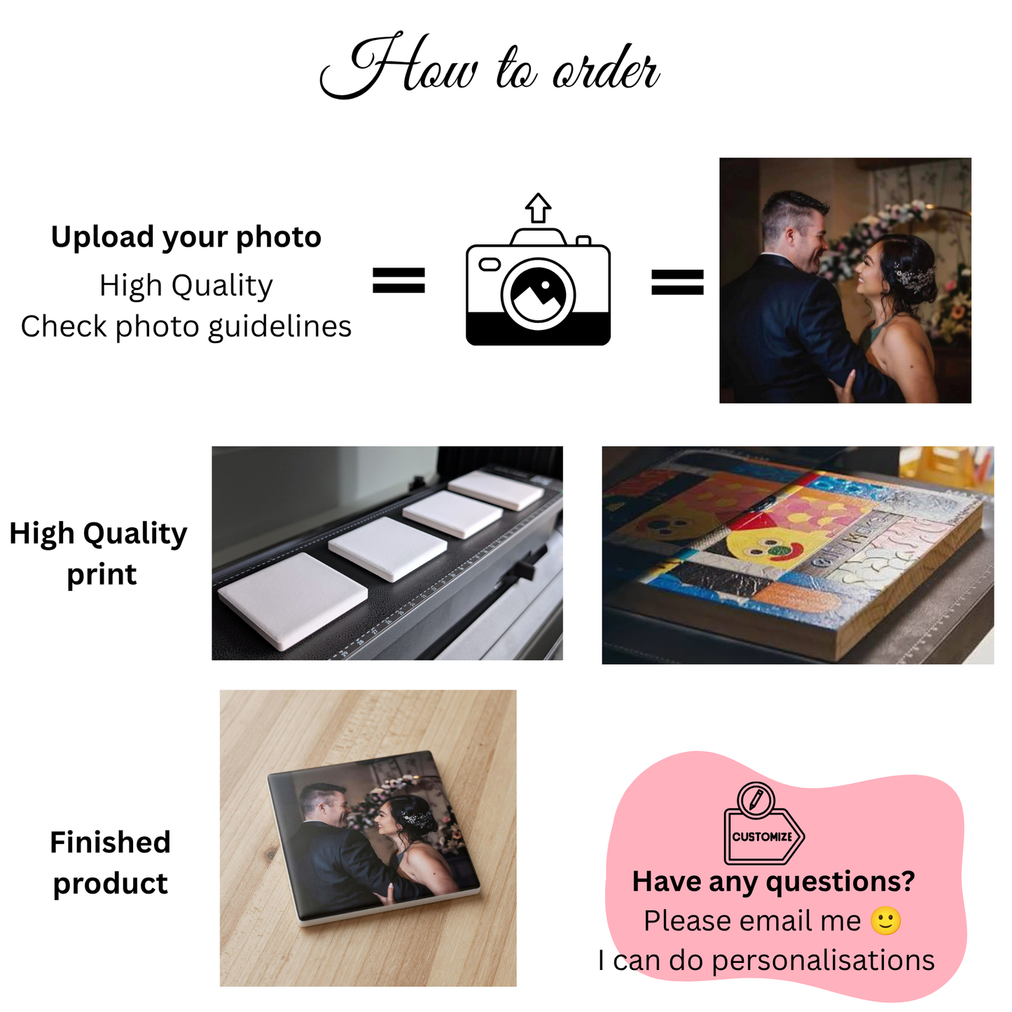 how to order the Custom Photo Ceramic Fridge Magnet. Personalised Picture Magnet. Custom Ceramic Fridge Magnet. Photo Fridge Magnet. Custom Ceramic Magnet
