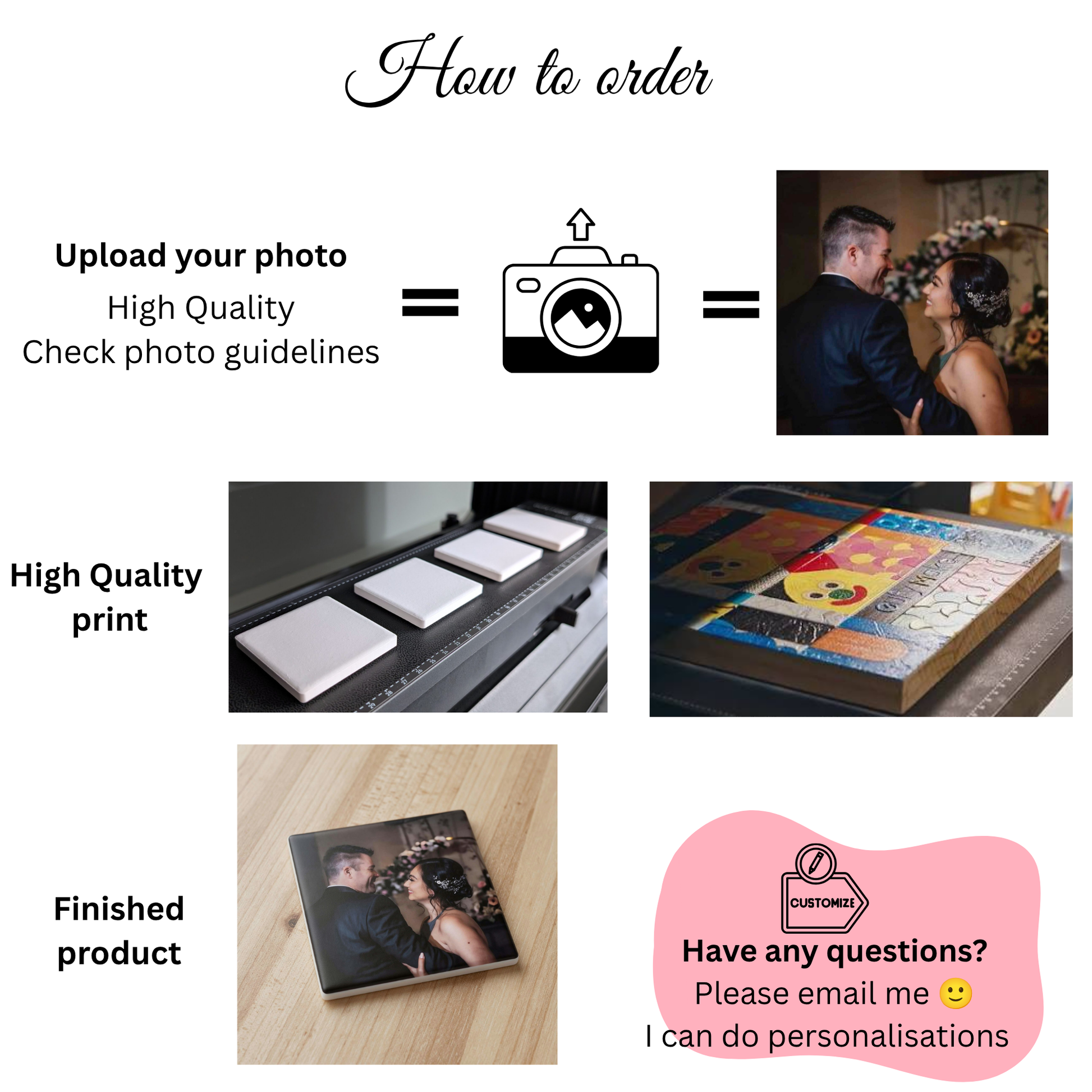 how to order the Custom Photo Ceramic Fridge Magnet. Personalised Picture Magnet. Custom Ceramic Fridge Magnet. Photo Fridge Magnet. Custom Ceramic Magnet